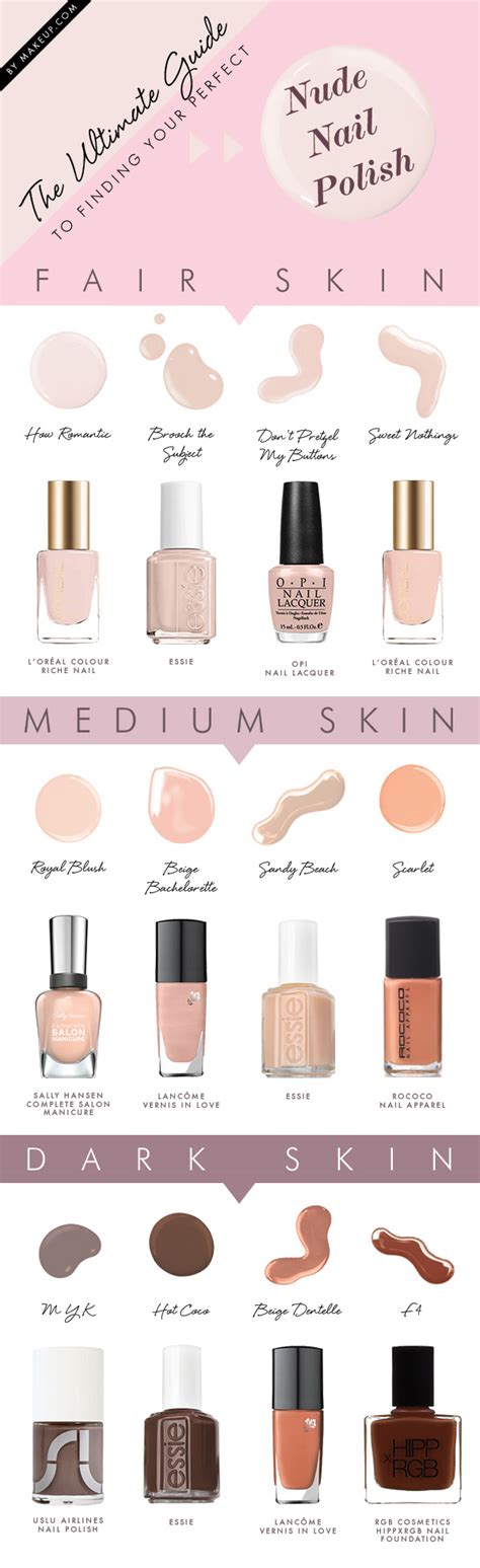 best nude nail polish for fair skin|The Perfect Nude for Every Skin Tone